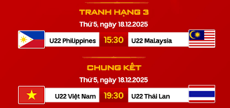 Hướng tới HCV SEA Games 33: Bóng đá Việt Nam sẵn sàng 3 image3